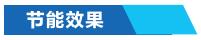 工業窯爐節能控制系統節能效果